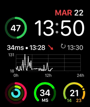 HRV Tracker Watch - Watch face